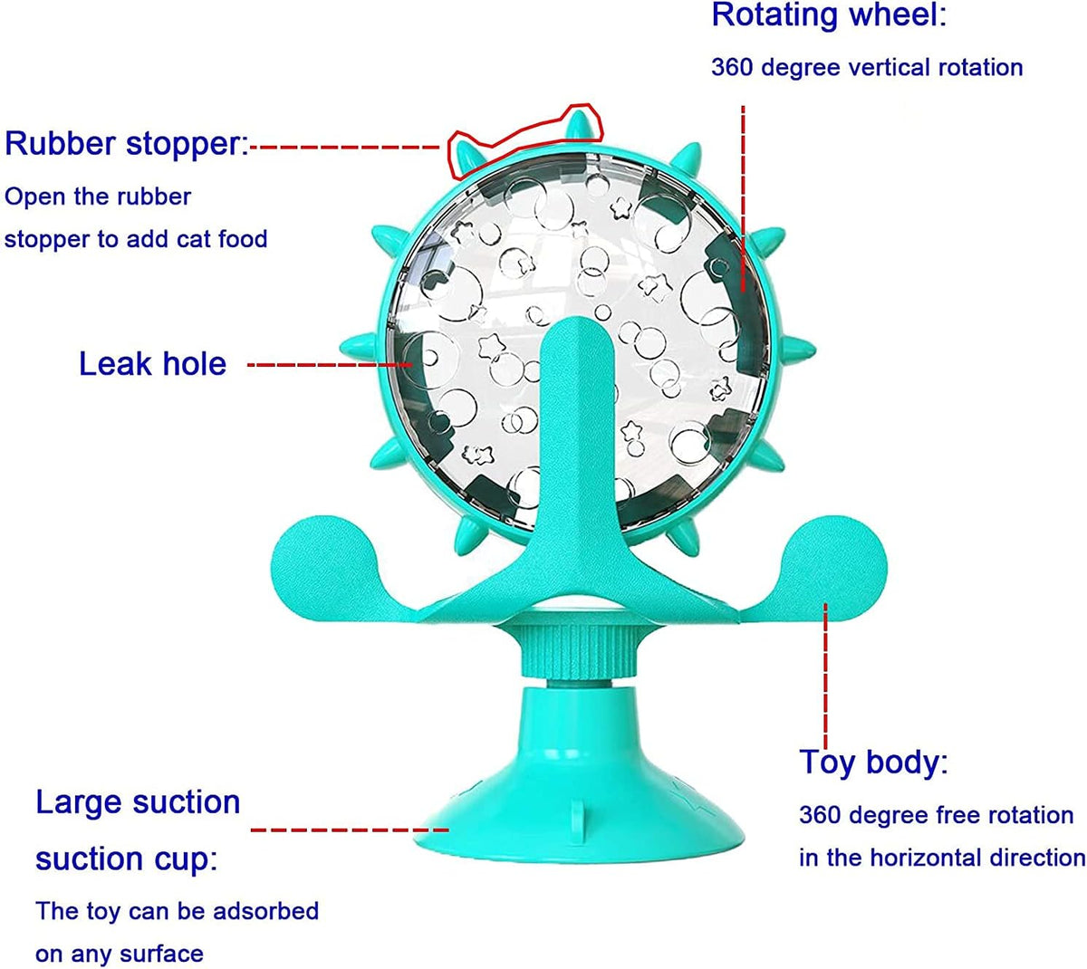 Treat wheel parts: wheel, stopper and suction cup