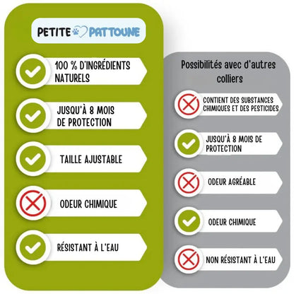 Collier Anti-Tiques pour Chien