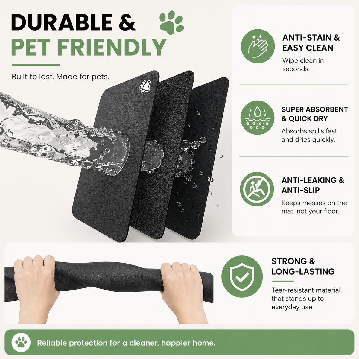 Dog Mat | Super-Absorbent Non-Slip Pet Feeding Mat | Multiple Sizes & Colors Available 3