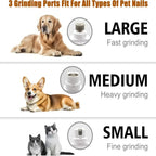 Grinding port sizes