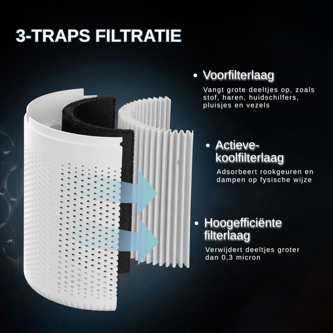 White cylindrical HEPA air purifier with perforated vents, shown beside a sleeping cat at home (view 6)